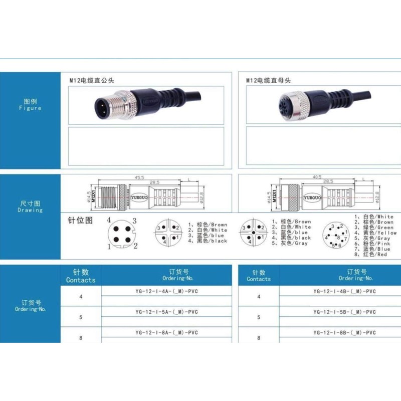 Eonvic Industrial M12 4 Pin Male Straight Aviation Connector Electrical
