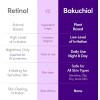 Sérum De Bakuchiol Equal Berry Efecto Plumping Facial