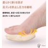 Front Foot Insole Set (2 pairs, 4 pieces), Toe, Insole,