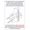 FPL Replacement Sliding Door Handle with Non-Keyed Pull - Offset