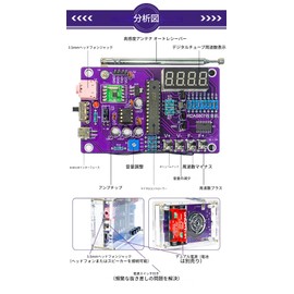 zmart DIY FM Radio Electronic Kit Adjustable Frequency 87-108MHz Digital Display DIY Soldering Project Practice Solder RDA5807S