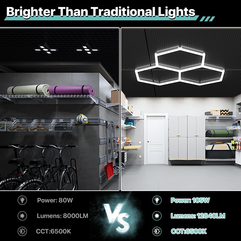 Litezone Hexagon Garage Lights 105W 12600LM, 6500K Ultra-Bright Hexagon LED