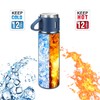 Stainless Steel Thermo 500ml/16.9oz Vacuum Insulated Bottle with Cup for