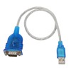 USB 2.0 to RS232 Adapter Anti Interference Multiple Shielding Thick