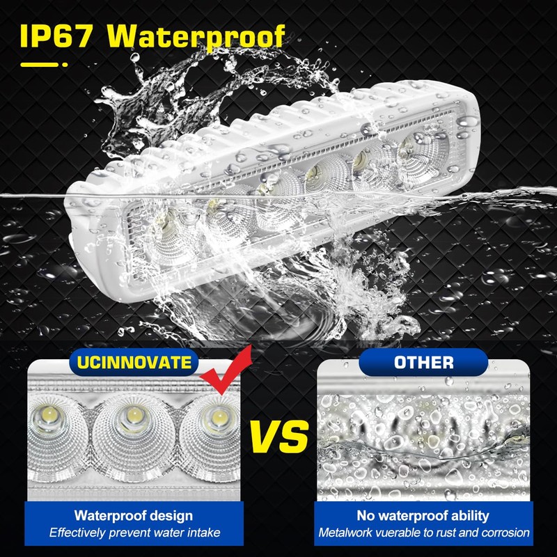 UCINNOVATE Marine LED Boat Light 2 Pack, 6 inch LED