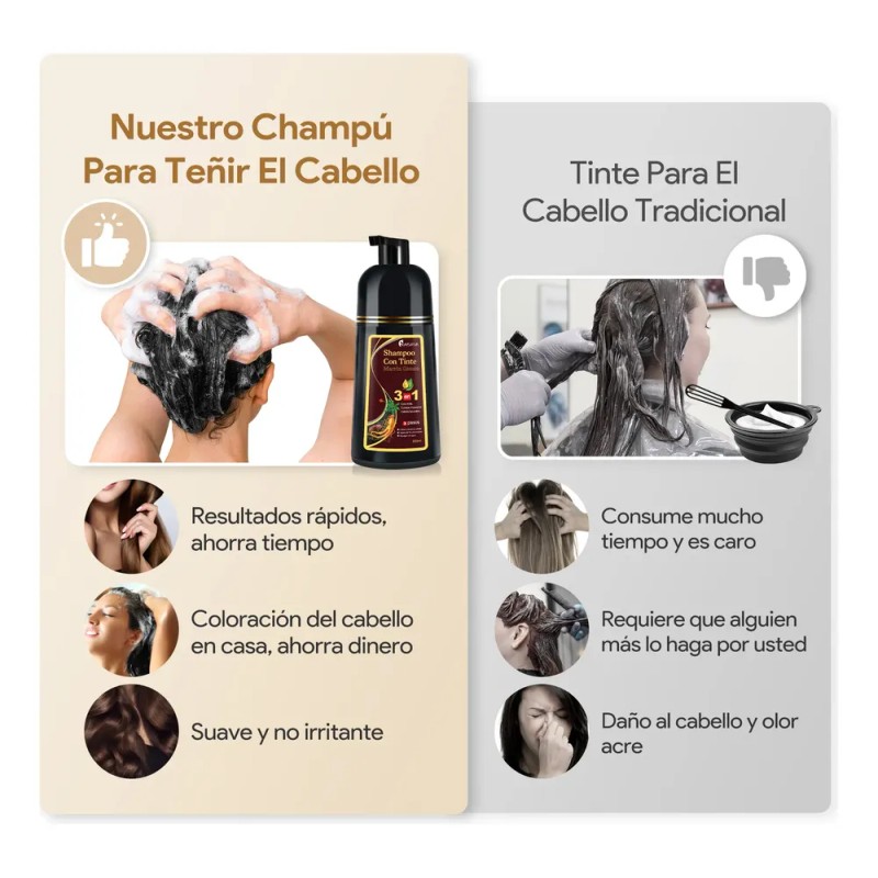Kaisasa Shampoo Con Tinte Cubre Canas Natural Jengibre