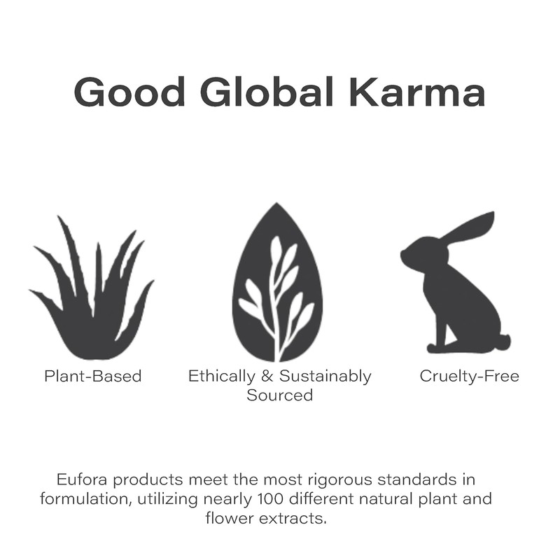 Eufora Men Revitalising Treatment 33.8 Oz