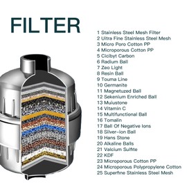 Mozziibazy Shower Head Filter for Hard Water - 16 Stage + 1 Replacement Cartridges, Filtered High Output Revitalizing Water Softener Purify Softening