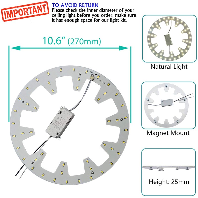 Zhairdalstar 24W LED Flush Mount Ceiling Fan Ring Light Kit