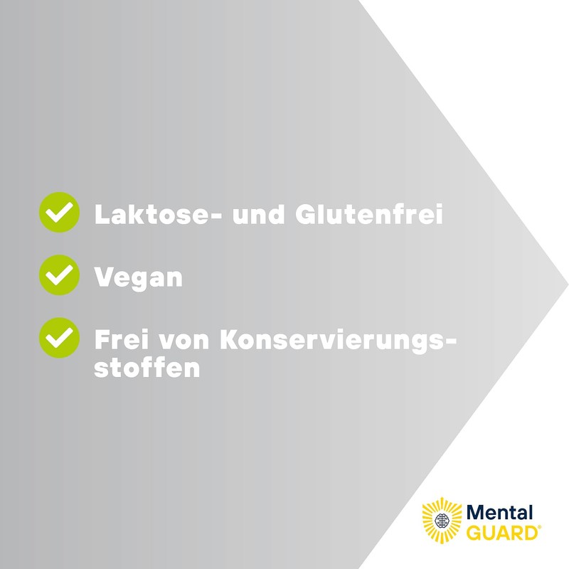 Mental GUARD® | Maintain Mental Performance | Reduce Fatigue and