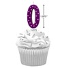 Papyrus Number 0 Birthday Candle, Purple Polka Dots (1-Count)