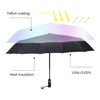 HYCOPROT Umbrella, Stormproof up to 140 km/h, Strong Windproof Pocket