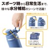 【Handle Attached・Dishwasher Safe】 THERMOS Bottle Vacuum Insulated Sports Bottle 1.5L