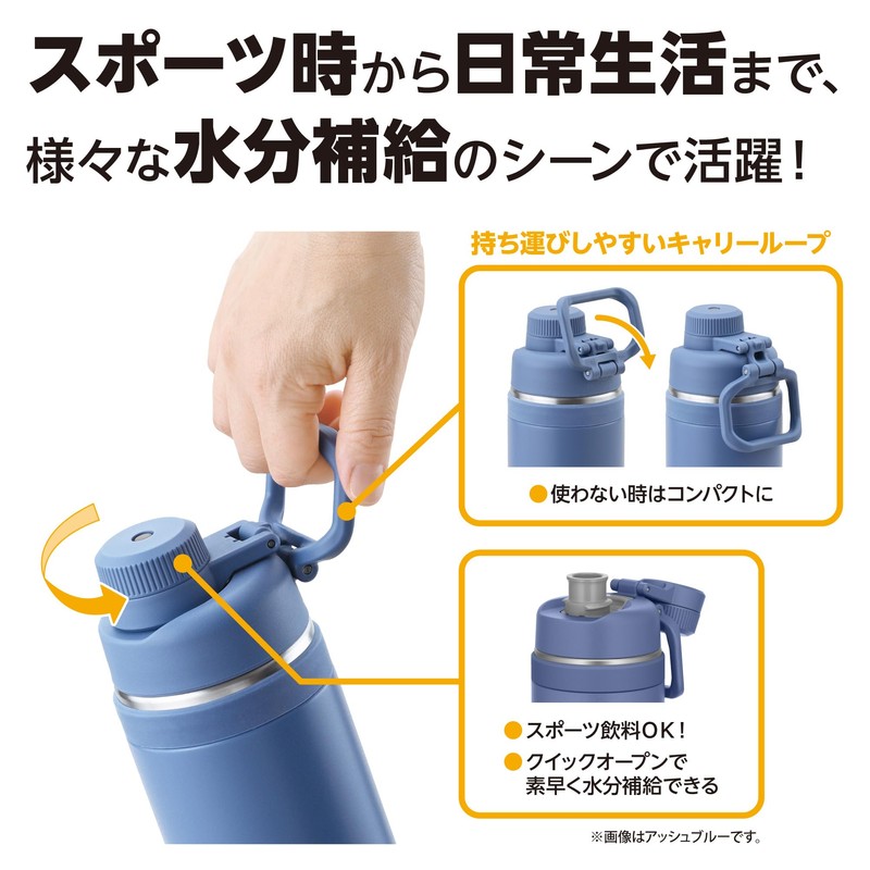 【Handle Attached・Dishwasher Safe】 THERMOS Bottle Vacuum Insulated Sports Bottle 1.5L