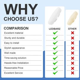 Toilet Seat Bumpers 8-Pack for Kohler 1133070/1236365 - Lab-Tested Noise Reduction & Anti-Slip Pads, Universal Fit Durable Rubber Cushions, for increased seat stability and noise reduction