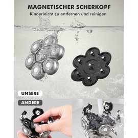 Glatzen Rasierer Herren elektrisch, Kibiy Magnetischer Ersatzklingenkopf, mit 7 Doppelring & selbstschärfende, Nass- und Trocken-Scherköpfe für Kopfrasierer (nur Klinge Teil, kein Basisteil)