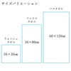 Imabari Towel Gift Set, Bath Towel, Face Towel, Wash Towel,