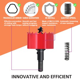GARHWAL Bi-Metal Hole Saw 70 mm with Arbor and Pilot Bit - Smooth Fast Cutting for Wood, Plywood, Plastic, Drywall, Thin Metal Sheets, and More | Ideal for Ceiling Light Installation and DIY Projects