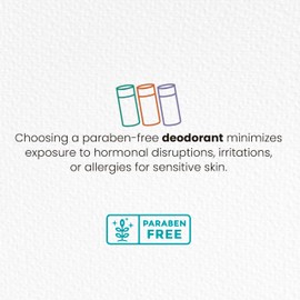 Dillydoc - Aluminum-Free Deodorant with Organic Essential Oils, Eco-Friendly Packaging, Natural Odor Protection, Vegan, Non-Toxic, Sustainable and Perfect for Sensitive Skin (3 Pack, Mix)