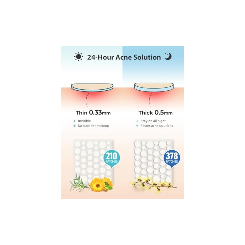 LitBear Acne Pimple Patches - Day and Night for Effective