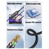 YACSEJAO USB C to DC 5.5x2.1mm Adjustable Voltage Power Cable,