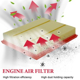 Engine Air Filter and Cabin Air Filter Set Compatible with 2022-2024 Nissan Pathfinder 3.5L, 2022-2024 Infiniti QX60 3.5L With OE Replace 165466TA0A,CA12931 & 272775NA1A