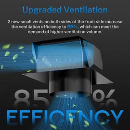 [Upgrade Airflow] Hon&Guan Removable Roof Vent Cover, 6 Inch Roof Vents for Houses, 6'' Exhaust Vent Wall Vent for Ventilation System-with Damper and Two New Small Vents,Galvanized Steel