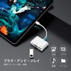 USB Type C SD Card Reader, Portable USB C Camera,