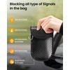 BANKKY Antitheft Faraday Bag for Car Keys, RFID Key Fob