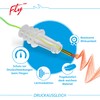 SANOHRA Fly for Kids - Earplugs for Ear Pain When