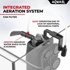 Aquael Fan Filter 2 Plus, Black