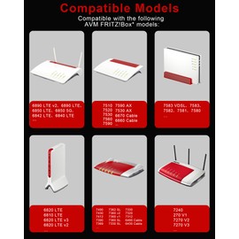 12V 3A Power Supply Charger Compatible with AVM Fritz!Box 7690, 7590, 7560, 7390, 6490, 5590, 7540, 7530, 7510, 7490, 6690, 7430, 5530...WLAN Router and Telekom Speedport Smart Plug Power Supply white