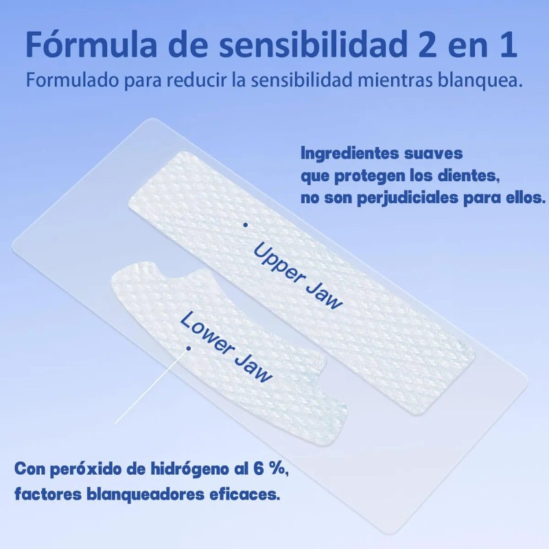 28pares Tira Tiras Blanqueadoras Dientes Blanquear Eficaces Limpiar Eliminar Manchas