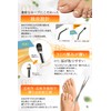 Nail Scalking Remover (Physical The Supervised) (Newest Model with Moderate