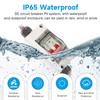 DC Isolator Switch PV System, Circuit Breaker PV DC, PV