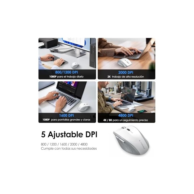 TERPORT F11 Mouse Inalámbrico 2.4 G, Ratón Ergonómico de 4800