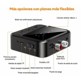 Bluetooth 5.3 Transmisor Receptor Audio Stereo Adaptador,admite Salida De Audio Óptica/rca/0.138 In/aux Jack Aduio Con Pantalla