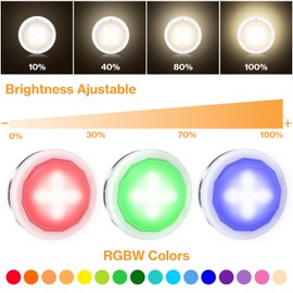 Wardrobe Lights LED Cabinet Lighting 6 Night Light with Remote Control Stairs Light Battery Operated Cabinet Lights for Bedroom, Wardrobe, Cabinet, Kitchen