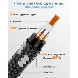 Guitar Cable 6ft(1.8M) ,22AWG OFC Core,Nylon Braided Electric Instrument Cable with 1/4 Inch TS Right Angle to Straight, Quarter Inch Cable, Guitar Cord 6 FT for Mixer, Microphone, Mandolin, Pro Audio