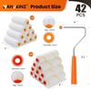 HANJKINZ Paint Roller 4 inch Kit, 40 Pack Mini Paint