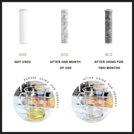 RV Shower Head with Hose, High Pressure 5 Mode Shower head Replacement, Shower Head for RV/Campers, Travel Trailer, Motorhome for Water Saving,Pause function Filter cotton LYHS-410