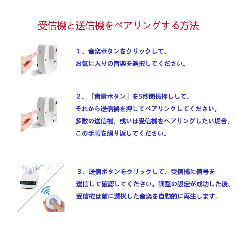 LIOTOIN Calling Bell Nursing Wireless Call Button Alarm System Call
