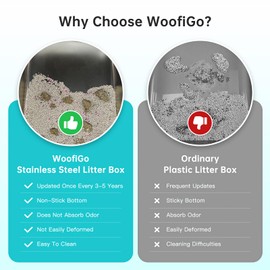 WoofiGo Stainless Steel Cat Litter Box with Lid, XL Metal Litter Box for Big Cats, Extra Large Litter Box with High Sides, Never Absorbs Odors, Non-Sticky, Easy Clean, Anti-Urine Leakage, with Scoop