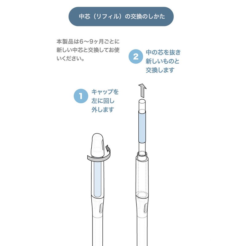 Cabinoche SUSTEE C-0016 Water Checker Susty Refill Single Pack, Large