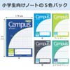 Kokuyo Notebook, Campus Notebook, For Use B5, 0.2 inch (5