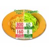 Veggetti White Vegetable Spiralizer Easy Veggie Slicer for Healthy Noodles