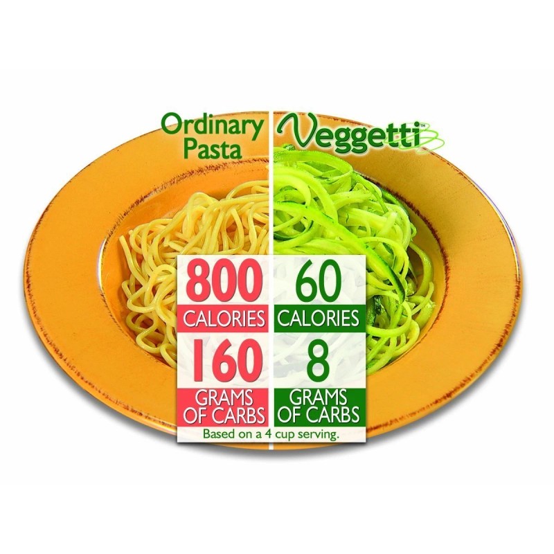 Veggetti White Vegetable Spiralizer Easy Veggie Slicer for Healthy Noodles