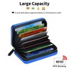 LOUEBICA Credit Cards Holder for Women RFID Blocking Aluminum Zipper