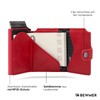 BEWMER v2 Shielded Slim Wallet with Coin Compartment for Men