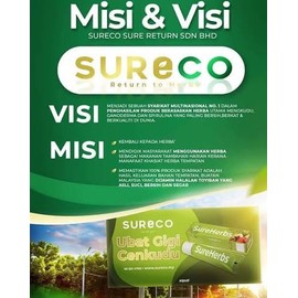 Sureco SURE HERBS UBAT GIGI HERBA CENKUDU / UBAT GIGI SUREHERBS 150G